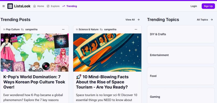 Lists Blog